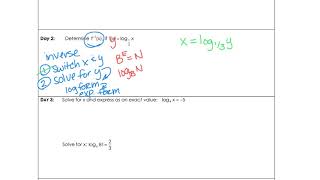 A2 Unit 6 Day 2 Notes (WU)