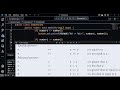 Decision Making: Equality and Relational Operators - Java.