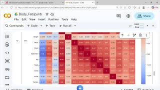 Body Fat Prediction Using Regression in Python | Data Science Project – Part 2: Visualization.