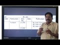 joint venture accounts bcom 2nd sem problem number 2