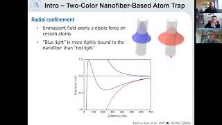 Quantum Seminar Mainz -05.11.2020 - Arno Rauschenbeutel - Correlating photons via collective effects