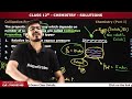 colligative properties solutions class 12 chemistry chapter 1 cbse 2024 25