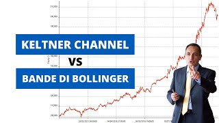 Keltner Channel - Meglio delle Bande di Bollinger? Ecco come funziona