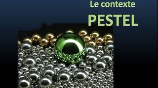 Le contexte PESTEL