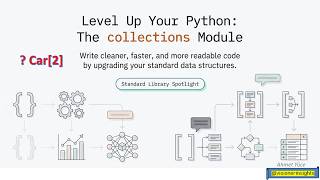 A04 PYTHON COLLECTIONS MODULE