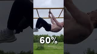 What’s Your Level? % 👀💪📈 #calisthenics #calistenia #frontlever