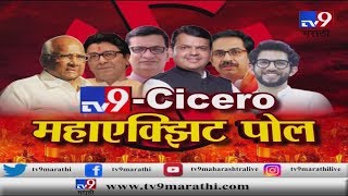 महाराष्ट्राचा महापोल LIVE | 'TV9 - CICERO' चा विश्वसनीय Exit poll | महाराष्ट्राचा कौल कुणाला?-TV9