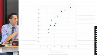 Introduction to Bivariate Data (1 of 2: Dependent & independent variables)
