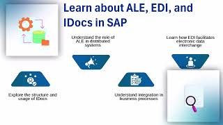 How to Learn SAP ABAP | SAP ABAP Training | ABAP Tutorial