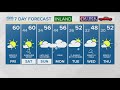 NEWS CENTER Maine Weather Video Forecast