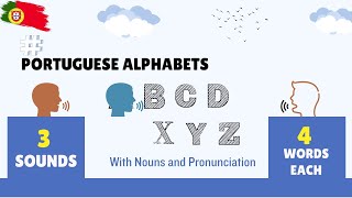 Portuguese Alphabet A–Z with Images & Examples | Practice For Beginners | Native & Non-Native Voices