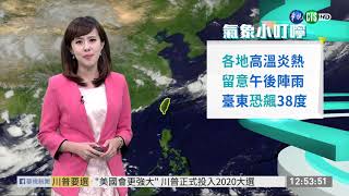 各地天氣炎熱 紫外線過量.注意防曬 | 華視新聞 20190619