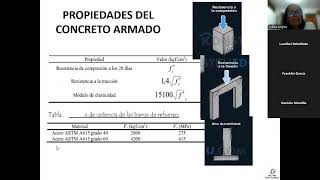 CLASE 4  PROY  DE ESTRUCTURAS   41   24 2 YMV