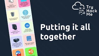 Putting it all together - How the web works