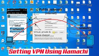 SETTING VPN WITH HAMACHI #vpn #hamachi #configure  #freevpn