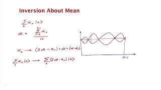 Lecture 11 3 IMPLEMENTING GROVER'S ALGORITHM