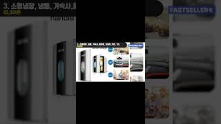 AliExpress Best Small Refrigerator 3types #CAR#SmallRefrigerator #SmallRefrigerator10 L