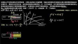 熱學【例題】【指考物理】99 單選19：氣體加熱後體積變化與溫度之關係（選修物理Ⅱ）