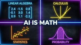 The Mathematical Engine of Machine Learning | Math Behind AI Explained