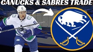NHL Trade - Canucks & Sabres Complete Trade