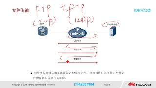 Huawei 网络认证教程第一章之第5集(IP基础和FTP实施)