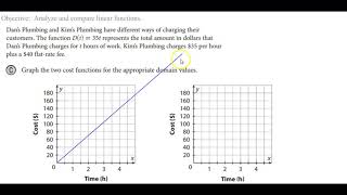 Math C 6.5 Comparing Properties of Linear Functions