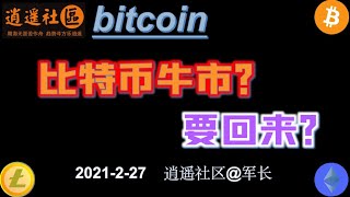 比特币 行情分析；牛市的开端还是仅仅是反弹？这次你错不起；我的交易计划不一样； 比特币 比特币行情 以太坊 以太坊行情 #比特币 #比特币行情 #以太坊