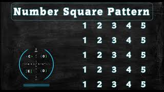 112 Number Square Pattern without any pre-defined method using while loop in Python