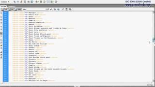 Javascript Change Index value change Drop down list value
