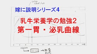 嫁説④乳牛栄養学②　第一胃 および 泌乳曲線　*牛*獣医*酪農