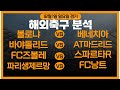 스포츠전문 당첨왕 12월01일 스포츠분석 해외축구분석 스포츠토토 프로토 배트맨토토 승무패 승부식