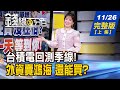 【錢線百分百】20241126完整版(上集)《道瓊創高!台股沒跟上!今天跌什麼? 外資狂賣沒在怕? 自己的台股自己救!》│非凡財經新聞│