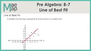 PreAlgebra: 8-7 Line of Best Fit