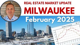 Milwaukee Real Estate is starting out HOT - February 2025 Market Update