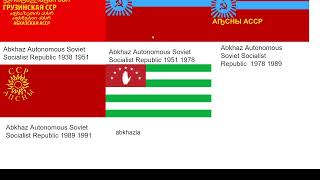 Abkhazia flag ranking