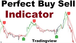 This Tradingview Non-Repaint Indicator Work Every Time in Market || Best Secret  Buy-Sell Indicator