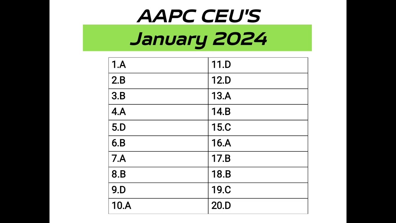 AAPC Free CEUS JANUARY 2024 // #aapc #céu #2024 #free - YouTube