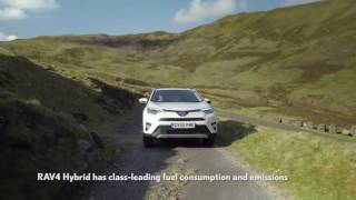 Підкорення Toyota RAV4 Hybrid шотландського перевалу The Cairnwell Pass