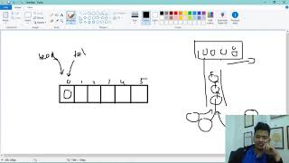 Java Generic Queue Tutorial | - Concept of Queue - #1