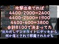 wcs2023予選1st stageで11連勝して環境デッキの仲間入りを果たしたアマゾネス【遊戯王マスターデュエル】