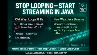 ๐ Make Your Java Code Cleaner with Stream API โ Especially for Testers!