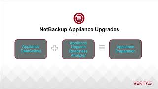 NetBackup Upgrades Video Series - Appliance Prep (5/6)