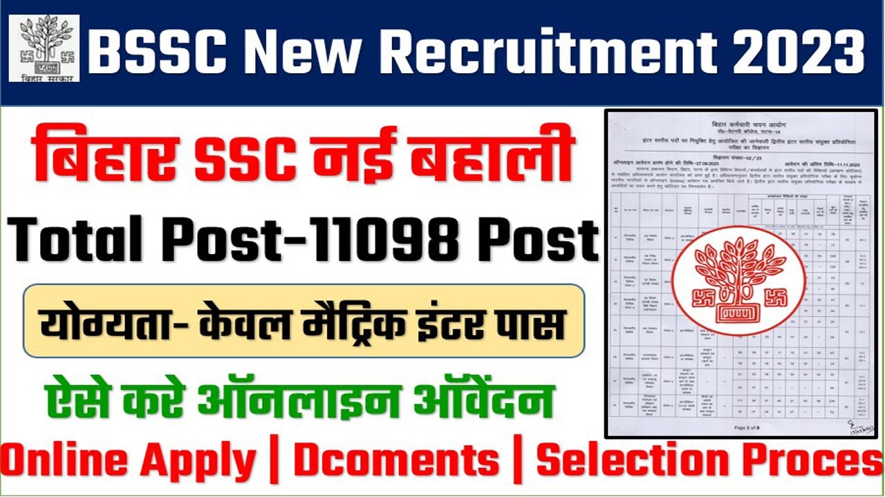 BSSC New Vacancy | BSSC Inter Level Vacancy 2023 | Bihar Ssc New ...