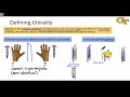07.02 A Formal Definition of Chirality