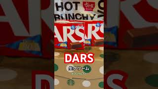 【セブンイレブン】終電後『DARS』取材拒否 全店制覇  渋谷で深夜大量にコンビニあるだけ買い占めて食べてみた 0425