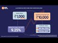 iifl home finance secured ncds