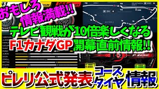 ピレリ公式発表コース＆タイヤ情報【F1カナダGP開幕直前情報】