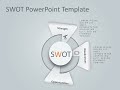 Animated 4 Steps Triangle SWOT PowerPoint