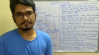 Cloud Computing | Tutorial #23 | Openstack Architecture