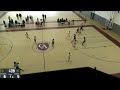 columbus academy youth basketball